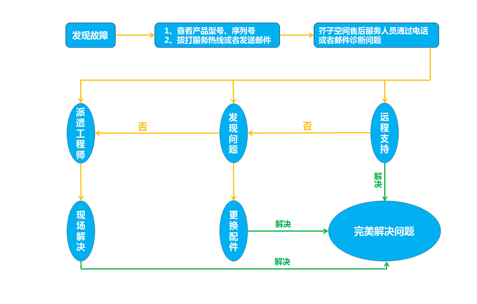 网站上传.jpg