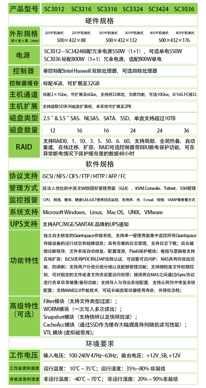 SC3000单控新做全系列.png